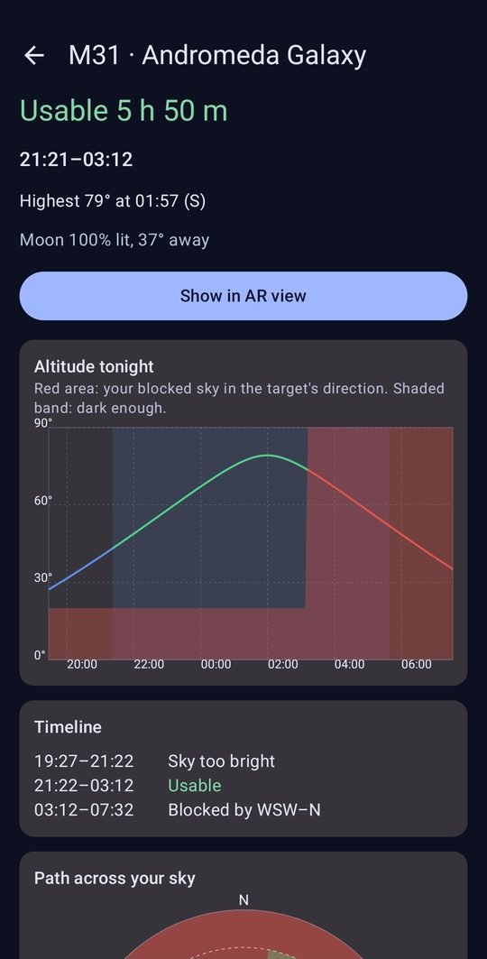 Andromeda Galaxy: usable 5 h 50 m with altitude chart and timeline